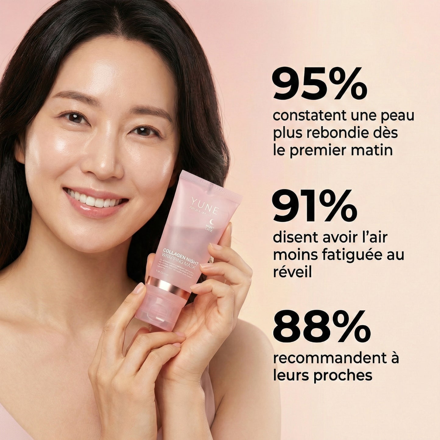 Masque de Nuit Coréen — Fini l'air fatigué au réveil